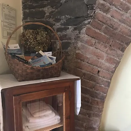 Sole Terra Mare